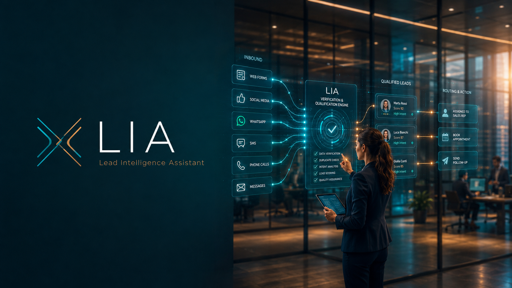 LIA — Lead Intelligence Assistant: acquisizione, verifica, qualificazione e instradamento dei lead