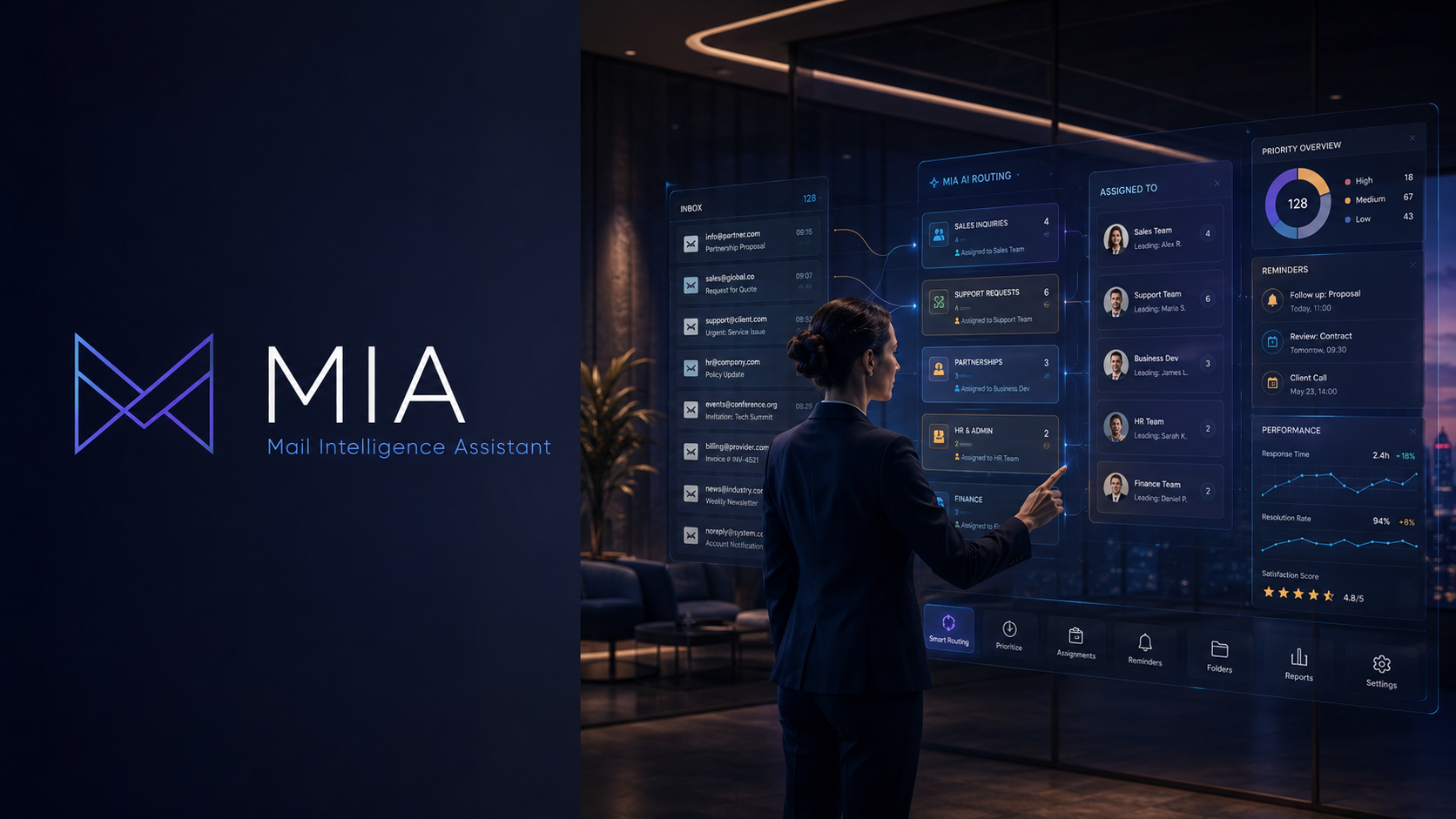 MIA — Mail Intelligence Assistant: smistamento automatico della posta aziendale per team e priorità